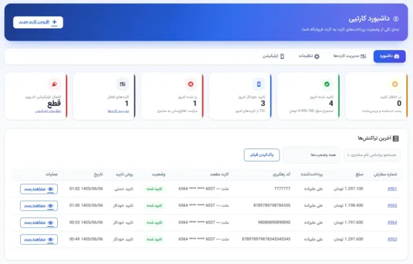 افزونه درگاه کارت به کارت ووکامرس کارتپی — تصویر 9